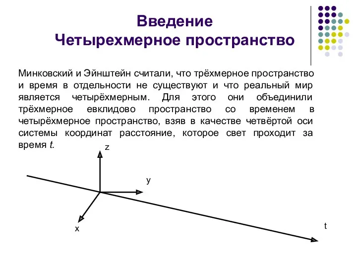 Введение Четырехмерное пространство Минковский и Эйнштейн считали, что трёхмерное пространство
