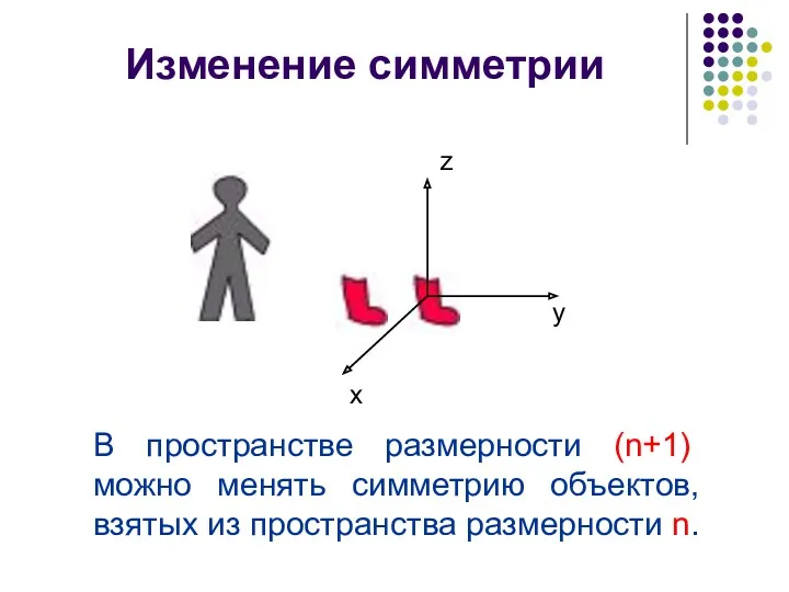 x y z Изменение симметрии В пространстве размерности (n+1) можно