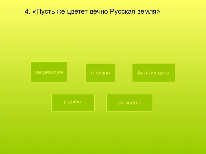 4. «Пусть же цветет вечно Русская земля» патриотизм отчизна отечество батькивщина родина