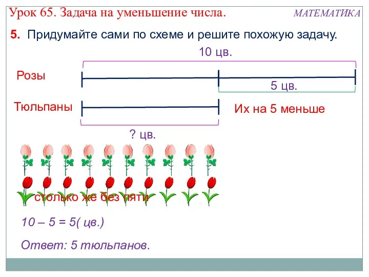 Тюльпаны Розы 10 цв. 5 цв. 5. Придумайте сами по