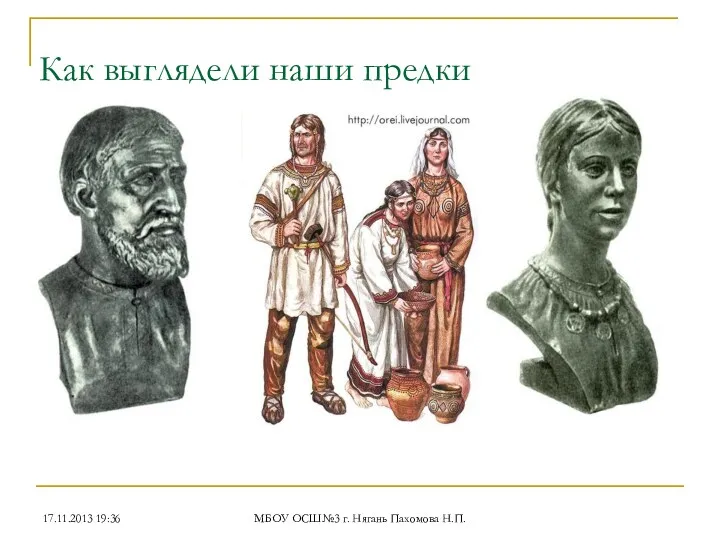 МБОУ ОСШ№3 г. Нягань Пахомова Н.П. Как выглядели наши предки