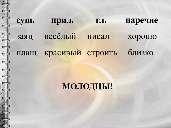 сущ. заяц плащ прил. весёлый красивый гл. писал строить наречие хорошо близко МОЛОДЦЫ!