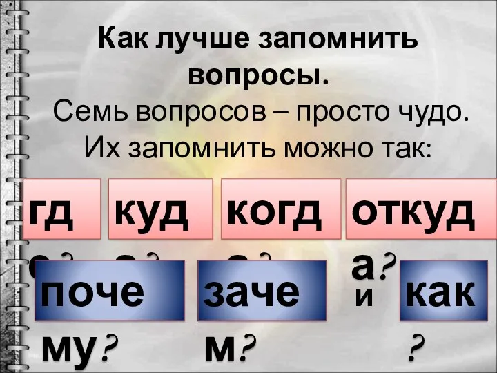 Как лучше запомнить вопросы. Семь вопросов – просто чудо. Их