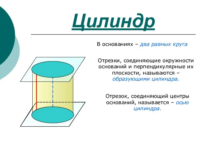 Цилиндр В основаниях – два равных круга Отрезки, соединяющие окружности оснований и перпендикулярные