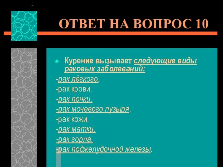 ОТВЕТ НА ВОПРОС 10 Курение вызывает следующие виды раковых заболеваний: