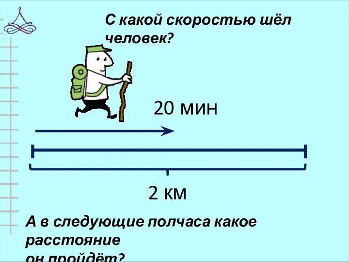 2 км 20 мин С какой скоростью шёл человек? А