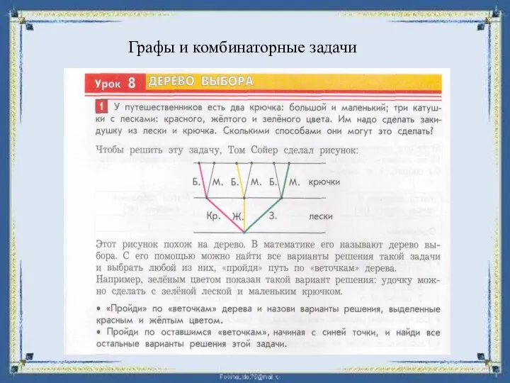 Графы и комбинаторные задачи