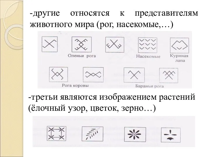 -другие относятся к представителям животного мира (рог, насекомые,…) -третьи являются изображением растений (ёлочный узор, цветок, зерно…)