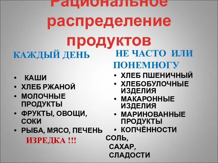 Рациональное распределение продуктов КАЖДЫЙ ДЕНЬ КАШИ ХЛЕБ РЖАНОЙ МОЛОЧНЫЕ ПРОДУКТЫ