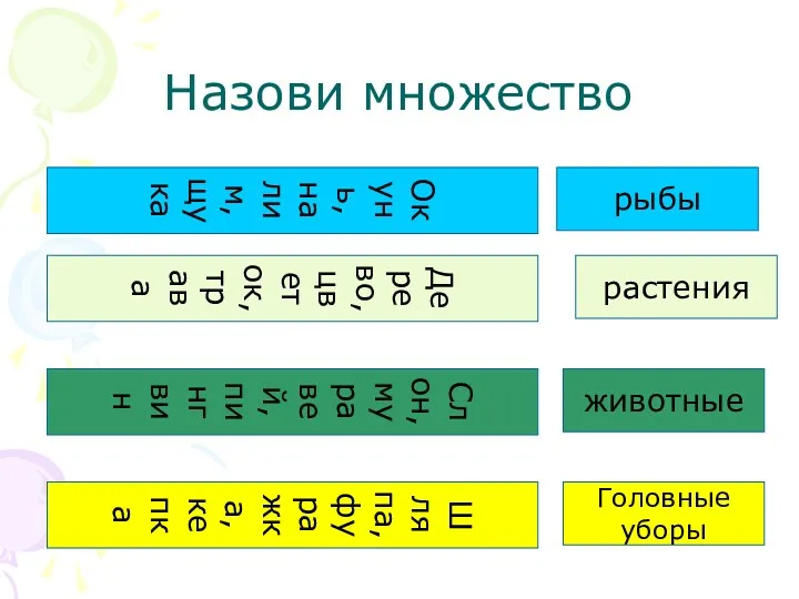 Назови множество Окунь, налим, щука Дерево, цветок, трава Слон, муравей,