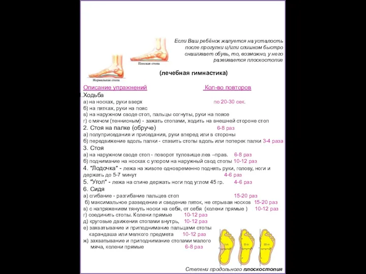 Комплекс упражнений при плоскостопии (лечебная гимнастика) Описание упражнений Кол-во повторов