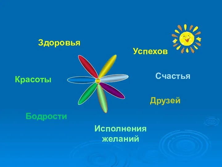 Бодрости Здоровья Успехов Счастья Друзей Исполнения желаний Красоты