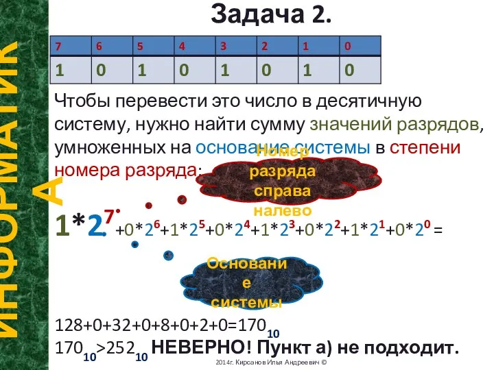 Задача 2. ИНФОРМАТИКА 2014г. Кирсанов Илья Андреевич © Чтобы перевести