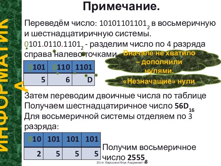 Примечание. ИНФОРМАТИКА 2014г. Кирсанов Илья Андреевич © Вначале не хватило