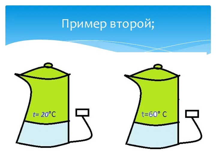 Пример второй; В каком чайнике вода закипит быстрее?