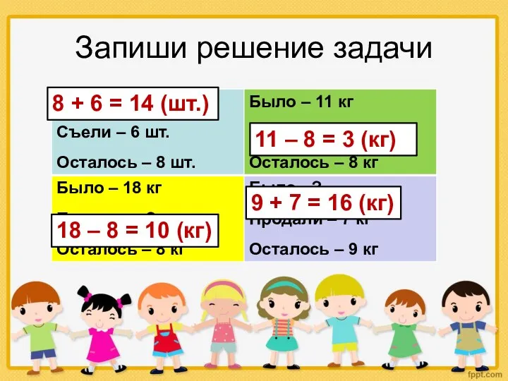 Запиши решение задачи 8 + 6 = 14 (шт.) 11