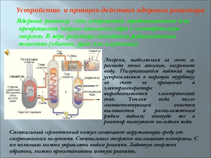 Устройство и принцип действия ядерного реактора Ядерный реактор - это