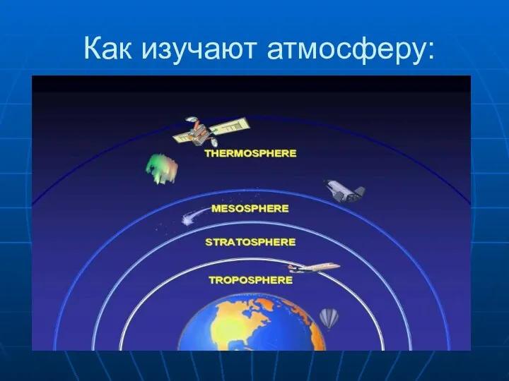 Как изучают атмосферу: