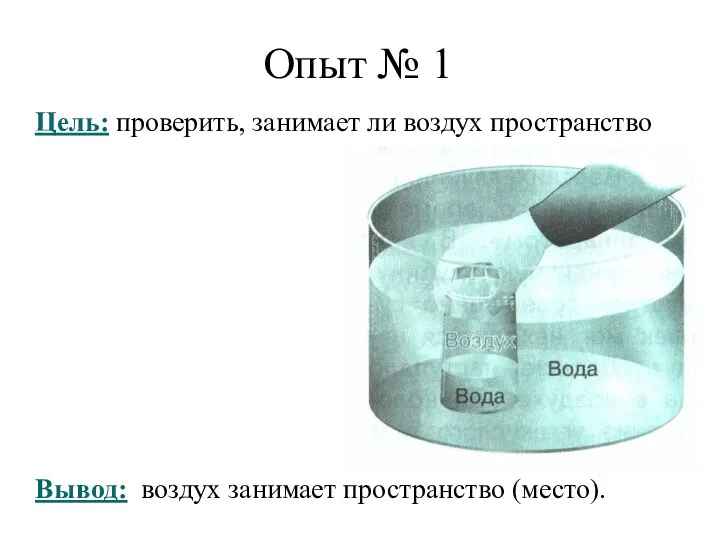 Опыт № 1 Цель: проверить, занимает ли воздух пространство Вывод: воздух занимает пространство (место).