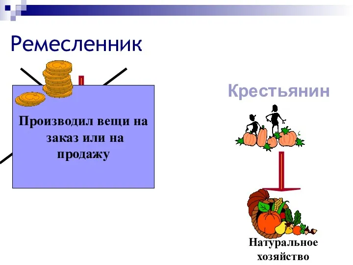 Ремесленник Крестьянин Производил вещи на заказ или на продажу