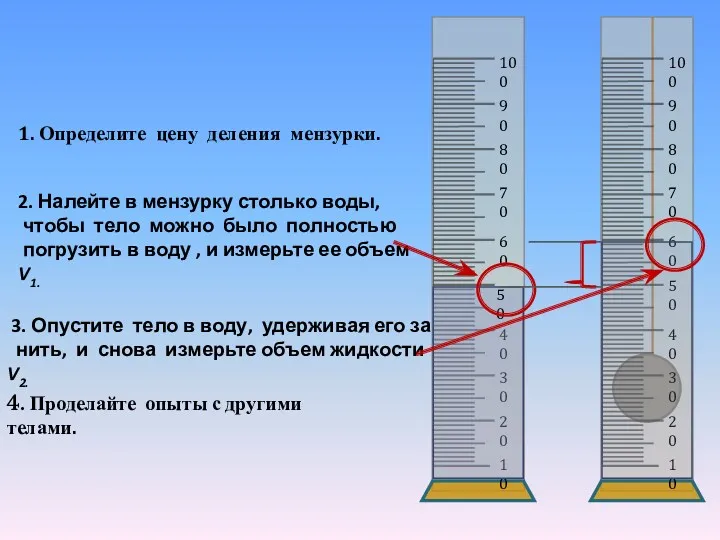 50 1. Определите цену деления мензурки. 2. Налейте в мензурку