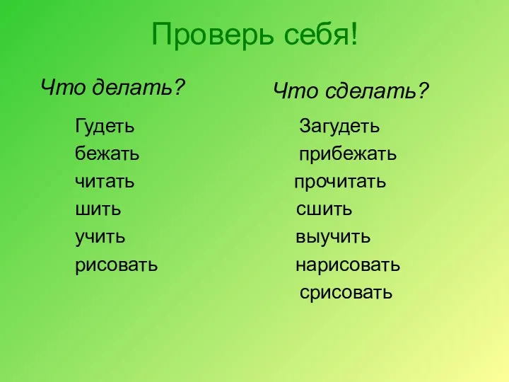 Проверь себя! Гудеть Загудеть бежать прибежать читать прочитать шить сшить