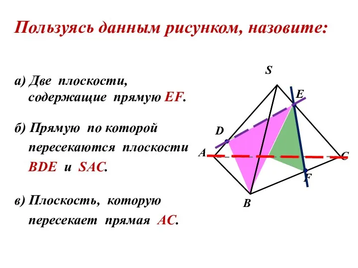 а) Две плоскости, cодержащие прямую EF. б) Прямую по которой пересекаются плоскости BDЕ