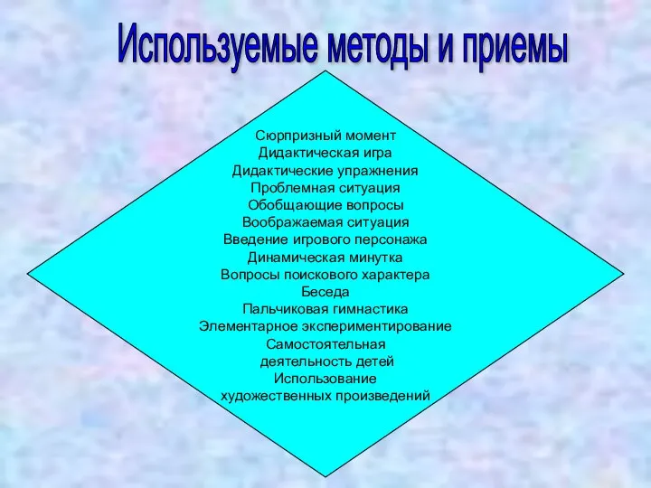 Используемые методы и приемы Сюрпризный момент Дидактическая игра Дидактические упражнения Проблемная ситуация Обобщающие