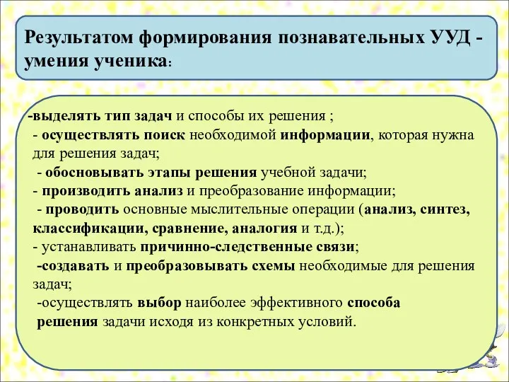 Результатом формирования познавательных УУД - умения ученика: выделять тип задач