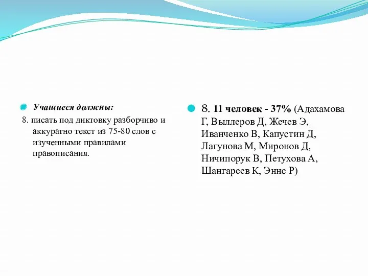 Учащиеся должны: 8. писать под диктовку разборчиво и аккуратно текст