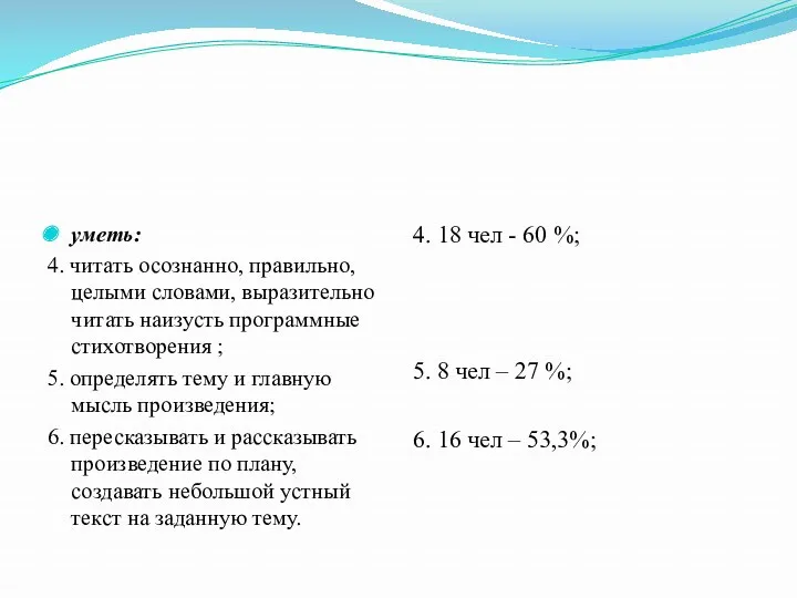 уметь: 4. читать осознанно, правильно, целыми словами, выразительно читать наизусть