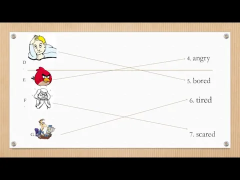 D. E F. G. 4. angry 5. bored 6. tired 7. scared
