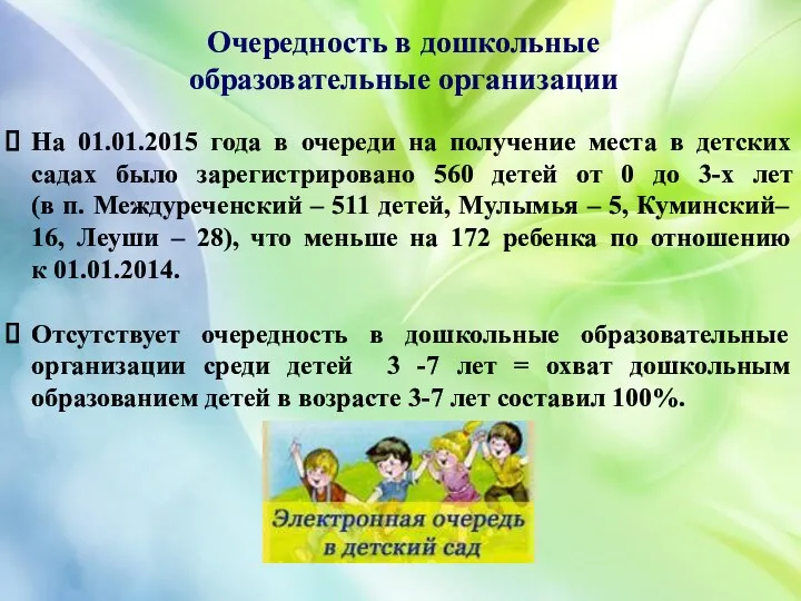 На 01.01.2015 года в очереди на получение места в детских садах было зарегистрировано