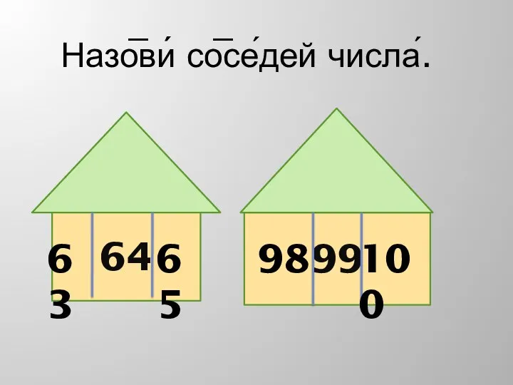 64 99 Назо̅ви́ со̅се́дей числа́. 63 65 100 98