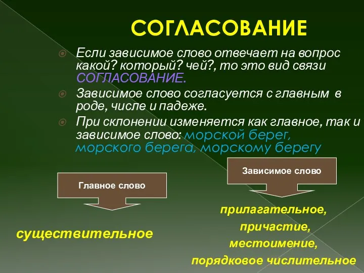 СОГЛАСОВАНИЕ Если зависимое слово отвечает на вопрос какой? который? чей?,