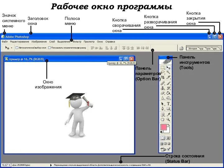 Рабочее окно программы Значок системного меню Заголовок окна Полоса меню