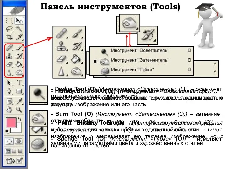 Панель инструментов (Tools) - History Brush Tool (Y) (Инструмент «Архивная