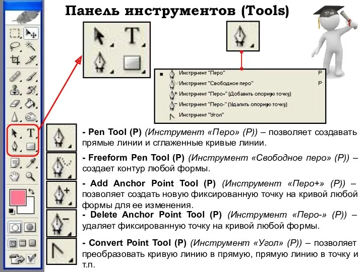 Панель инструментов (Tools) - Pen Tool (P) (Инструмент «Перо» (P))