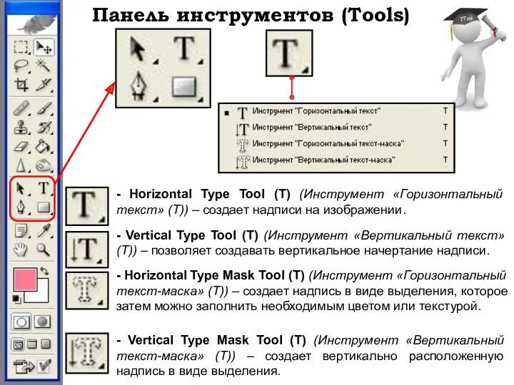 Панель инструментов (Tools) - Horizontal Type Tool (T) (Инструмент «Горизонтальный