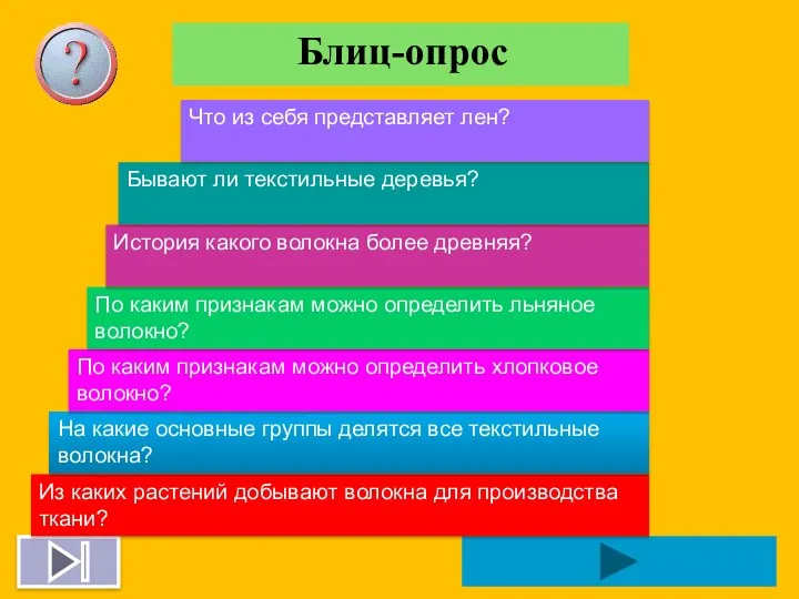 Блиц-опрос Из каких растений добывают волокна для производства ткани? На