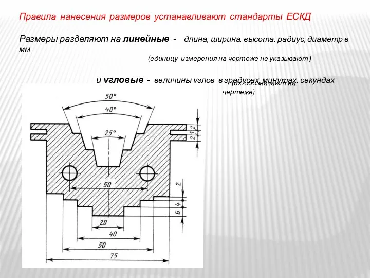 Правила нанесения размеров устанавливают стандарты ЕСКД Размеры разделяют на линейные