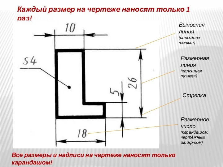 Каждый размер на чертеже наносят только 1 раз! Выносная линия