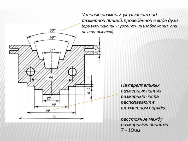 На параллельных размерных линиях размерные числа располагают в шахматном порядке,