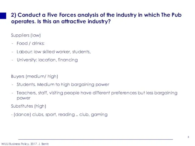 2) Conduct a Five Forces analysis of the industry in