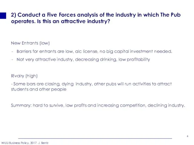 2) Conduct a Five Forces analysis of the industry in which The Pub
