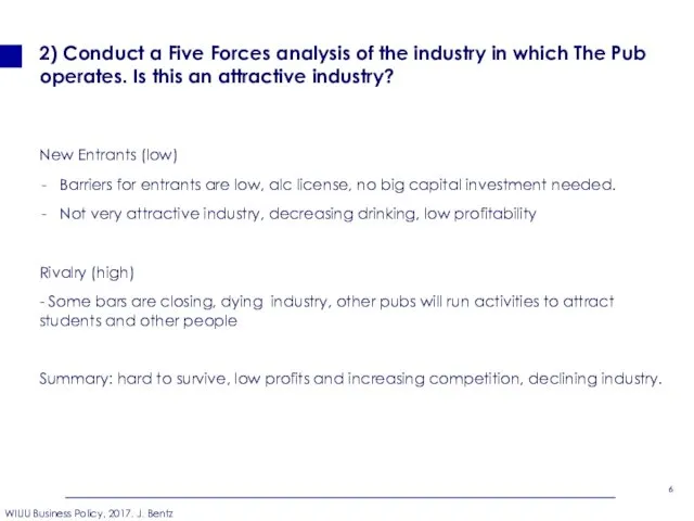 2) Conduct a Five Forces analysis of the industry in