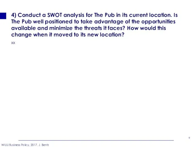 4) Conduct a SWOT analysis for The Pub in its
