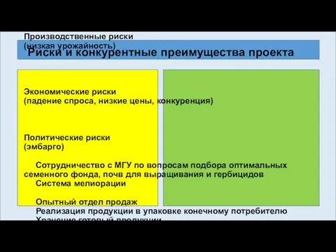 Производственные риски (низкая урожайность) Экономические риски (падение спроса, низкие цены, конкуренция) Политические риски