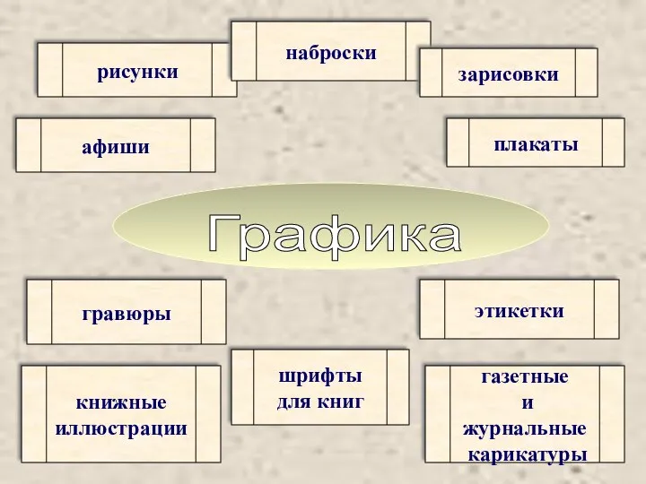 Графика рисунки наброски зарисовки гравюры газетные и журнальные карикатуры этикетки