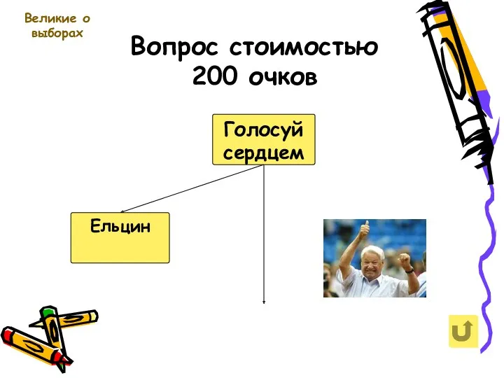 Вопрос стоимостью 200 очков Великие о выборах Голосуй сердцем Ельцин
